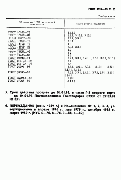 ГОСТ 5539-73, страница 24