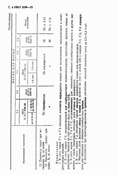 ГОСТ 5539-73, страница 5