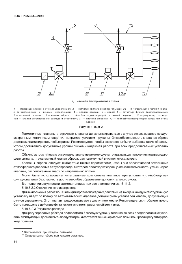 ГОСТ Р 55393-2012, страница 18