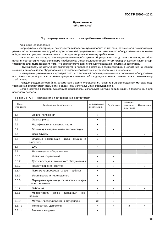 ГОСТ Р 55393-2012, страница 59