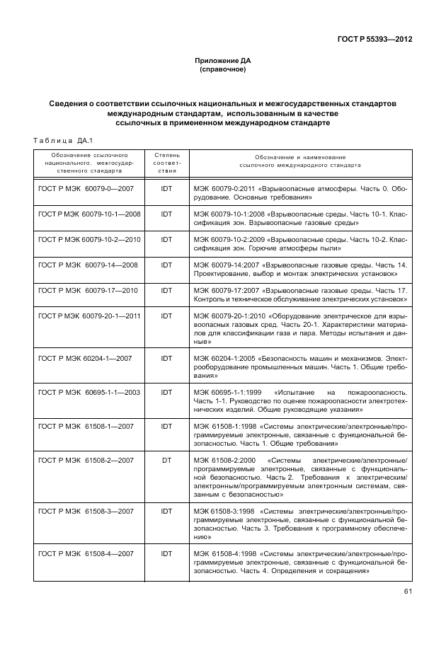 ГОСТ Р 55393-2012, страница 65