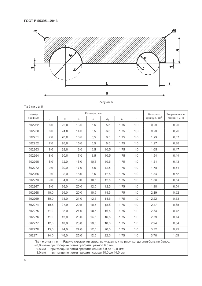 ГОСТ Р 55395-2013, страница 10