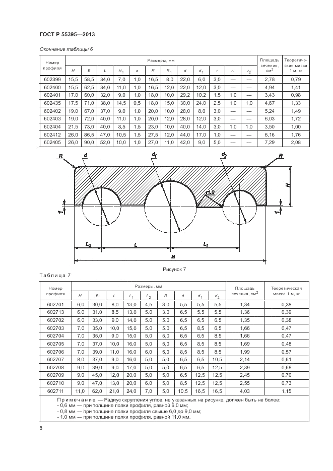 ГОСТ Р 55395-2013, страница 12