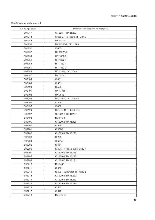 ГОСТ Р 55395-2013, страница 19