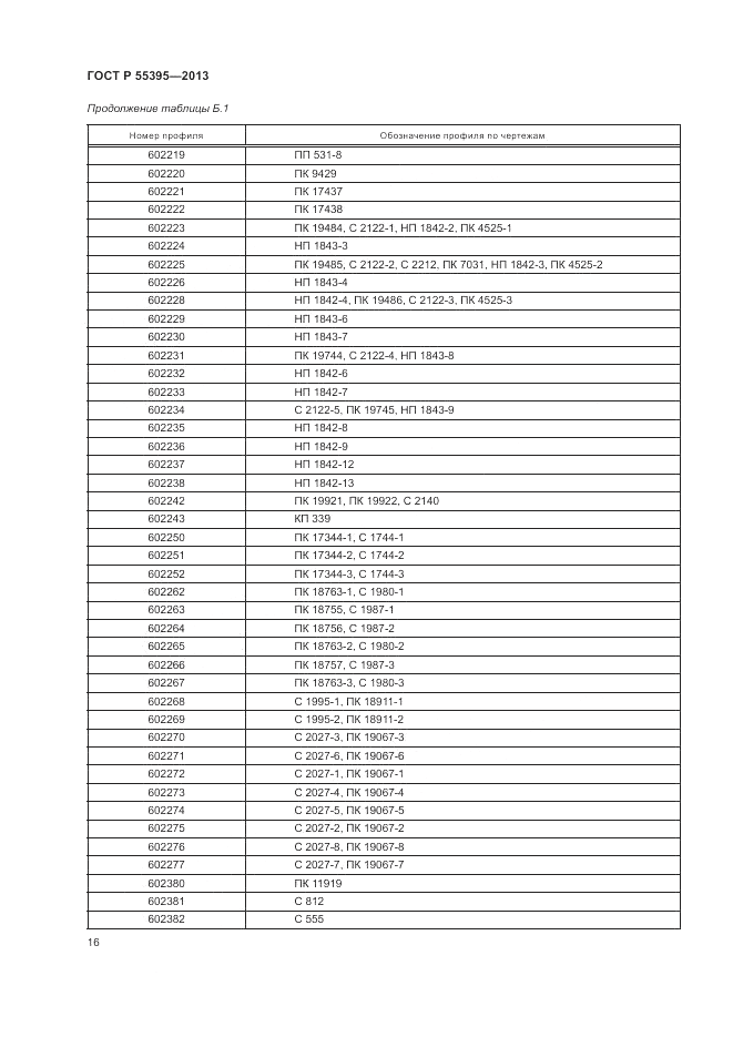 ГОСТ Р 55395-2013, страница 20