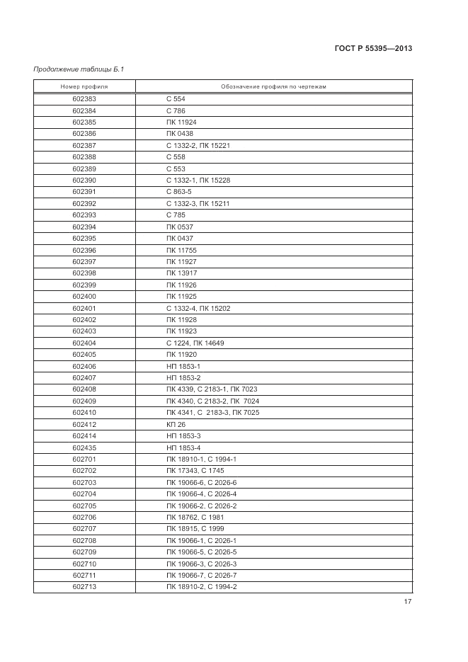 ГОСТ Р 55395-2013, страница 21