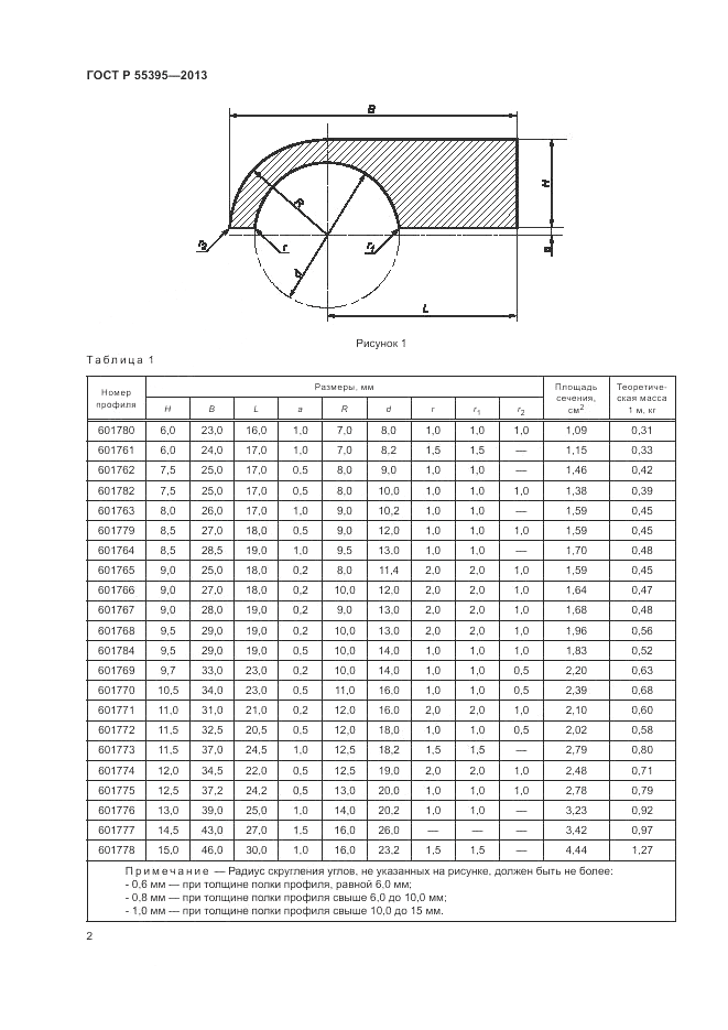 ГОСТ Р 55395-2013, страница 6