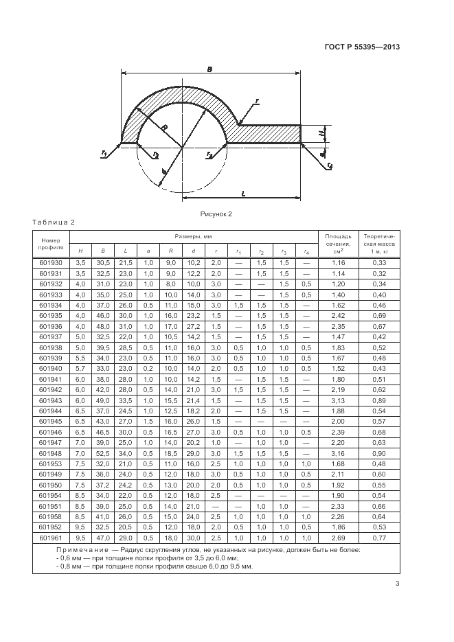 ГОСТ Р 55395-2013, страница 7