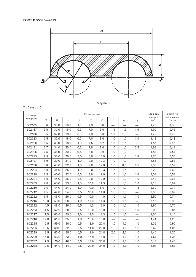 ГОСТ Р 55395-2013, страница 8