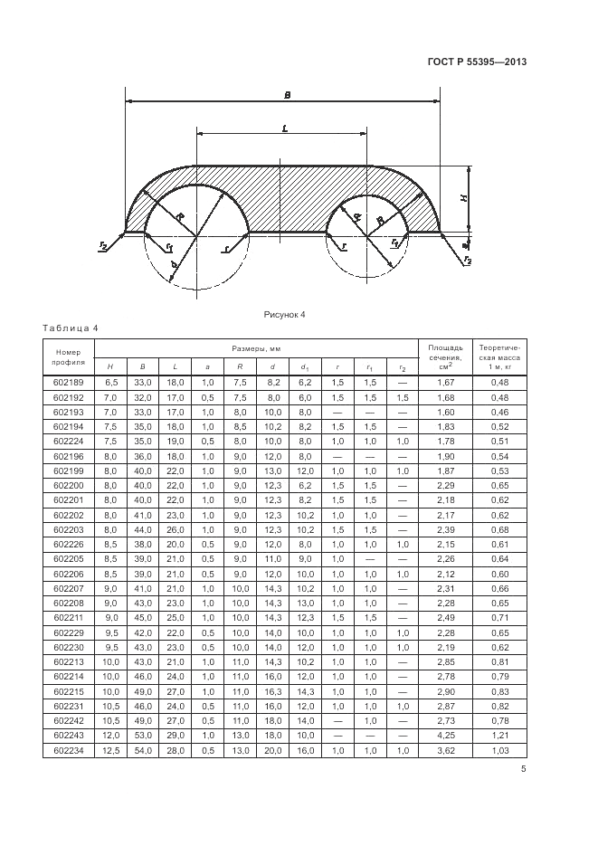 ГОСТ Р 55395-2013, страница 9