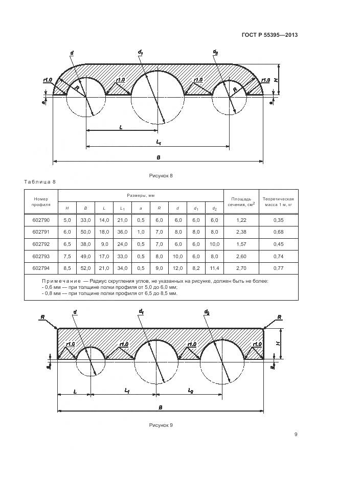 ГОСТ Р 55395-2013, страница 13