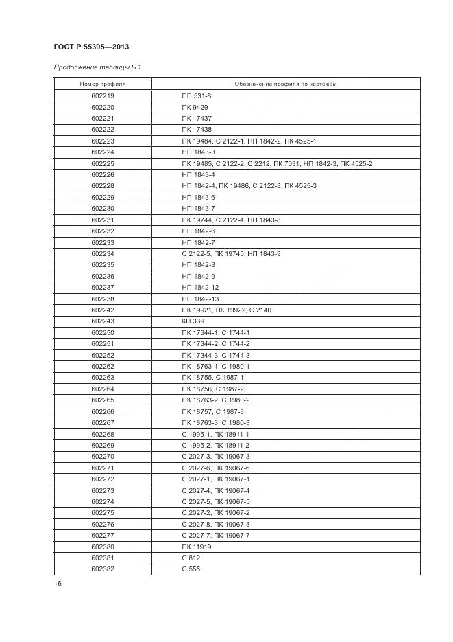 ГОСТ Р 55395-2013, страница 20