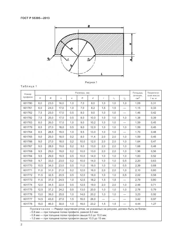 ГОСТ Р 55395-2013, страница 6
