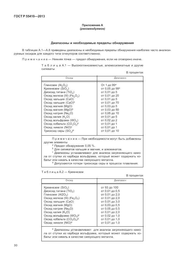 ГОСТ Р 55410-2013, страница 34
