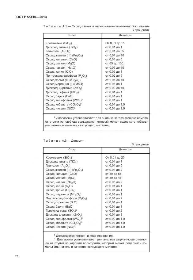 ГОСТ Р 55410-2013, страница 36