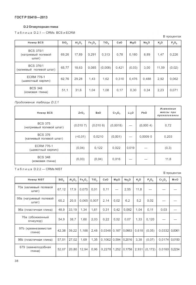 ГОСТ Р 55410-2013, страница 42