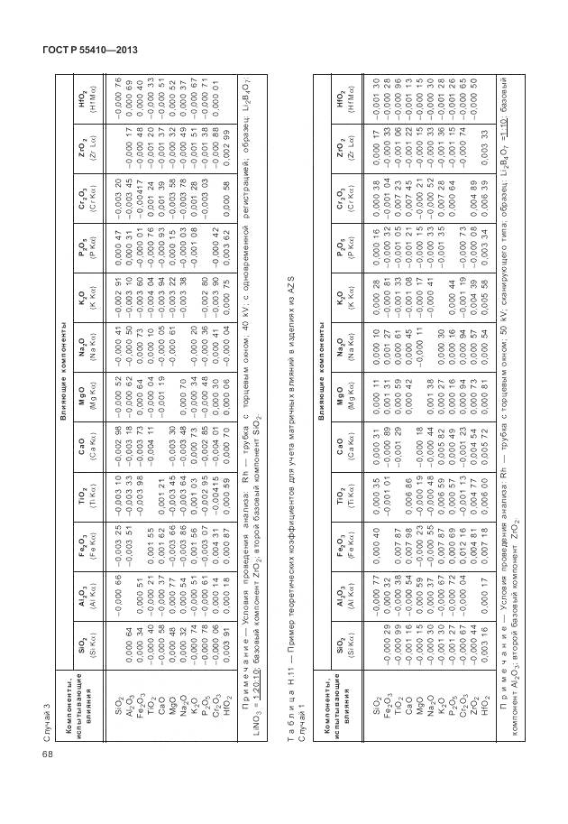 ГОСТ Р 55410-2013, страница 72