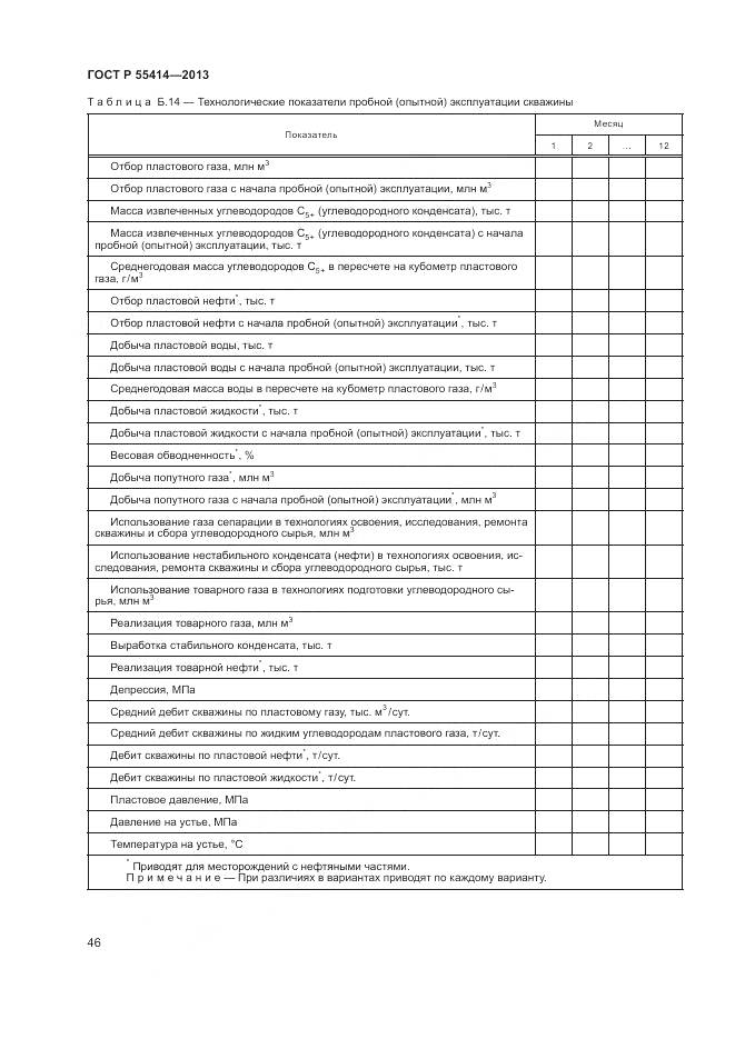 ГОСТ Р 55414-2013, страница 50