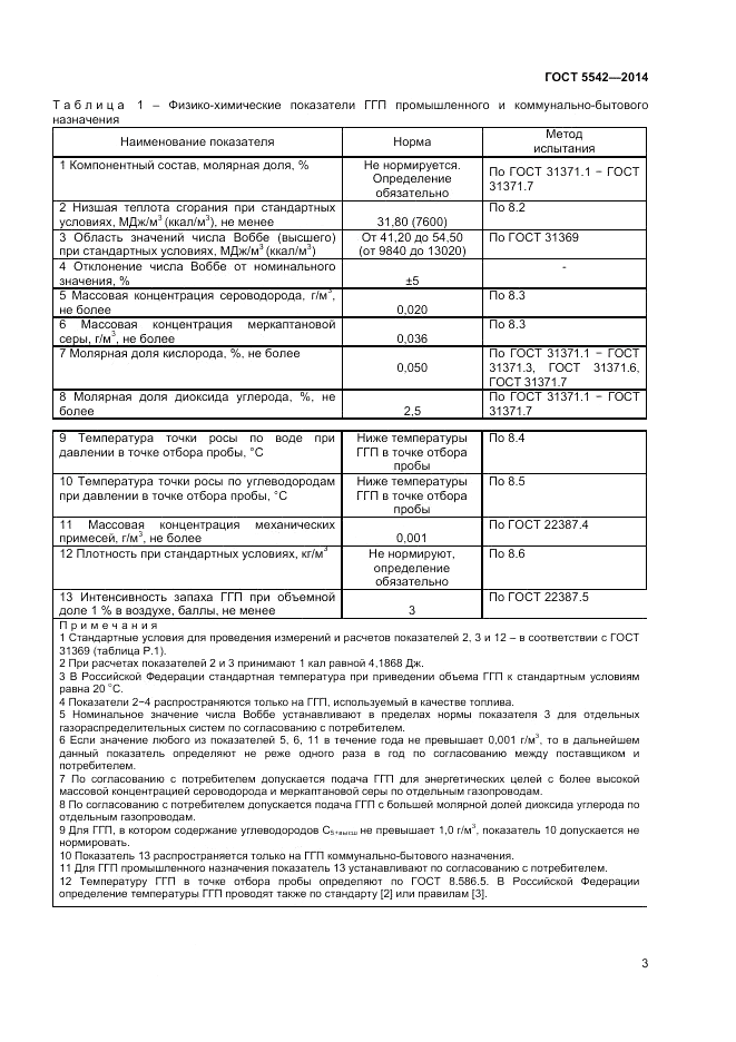 ГОСТ 5542-2014, страница 5