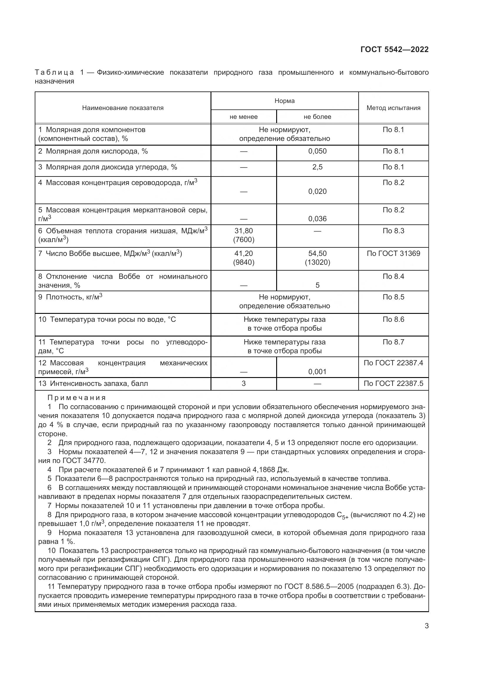 ГОСТ 5542-2022, страница 8