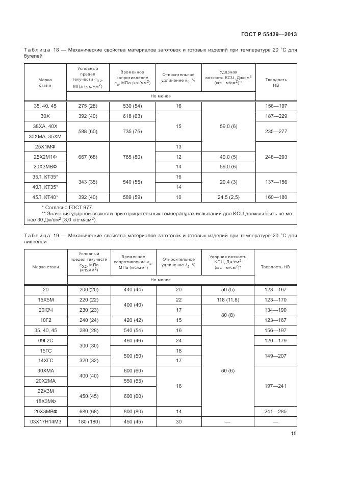 ГОСТ Р 55429-2013, страница 19