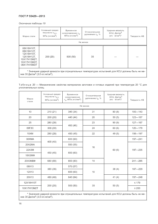 ГОСТ Р 55429-2013, страница 20