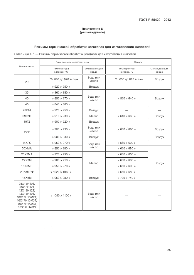 ГОСТ Р 55429-2013, страница 29