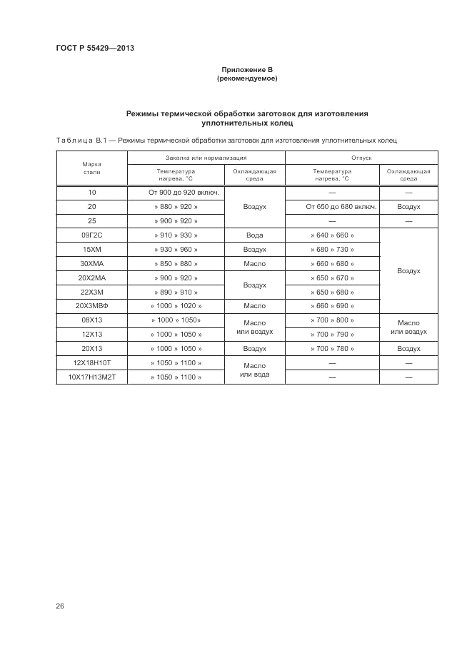 ГОСТ Р 55429-2013, страница 30