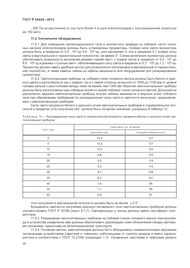 ГОСТ Р 55434-2013, страница 40