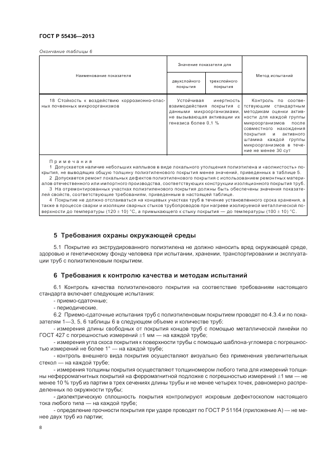 ГОСТ Р 55436-2013, страница 12