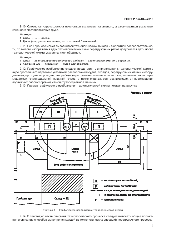 ГОСТ Р 55440-2013, страница 13