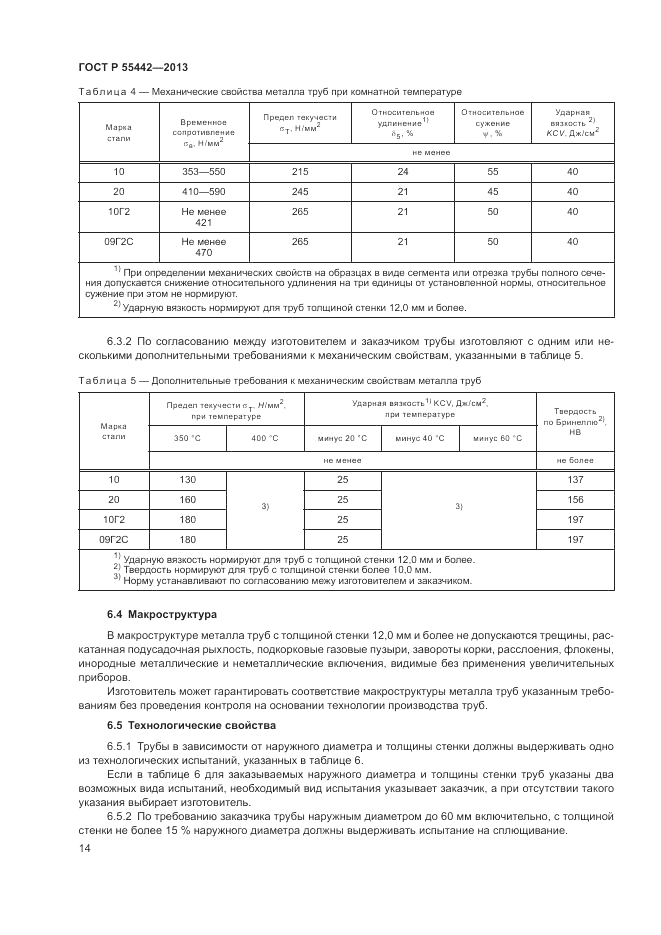 ГОСТ Р 55442-2013, страница 18