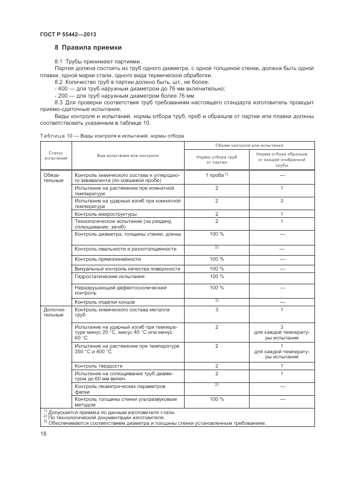 ГОСТ Р 55442-2013, страница 22