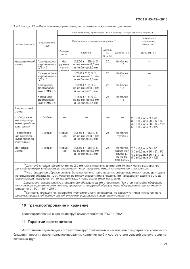 ГОСТ Р 55442-2013, страница 25