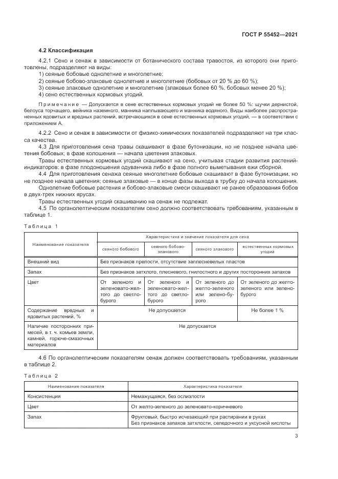 ГОСТ Р 55452-2021, страница 5