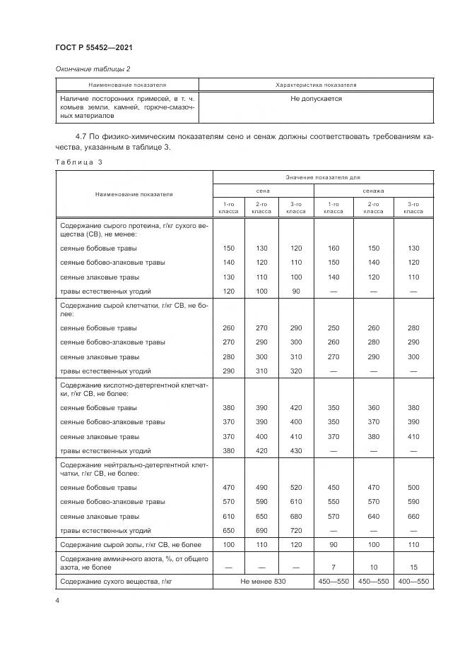 ГОСТ Р 55452-2021, страница 6