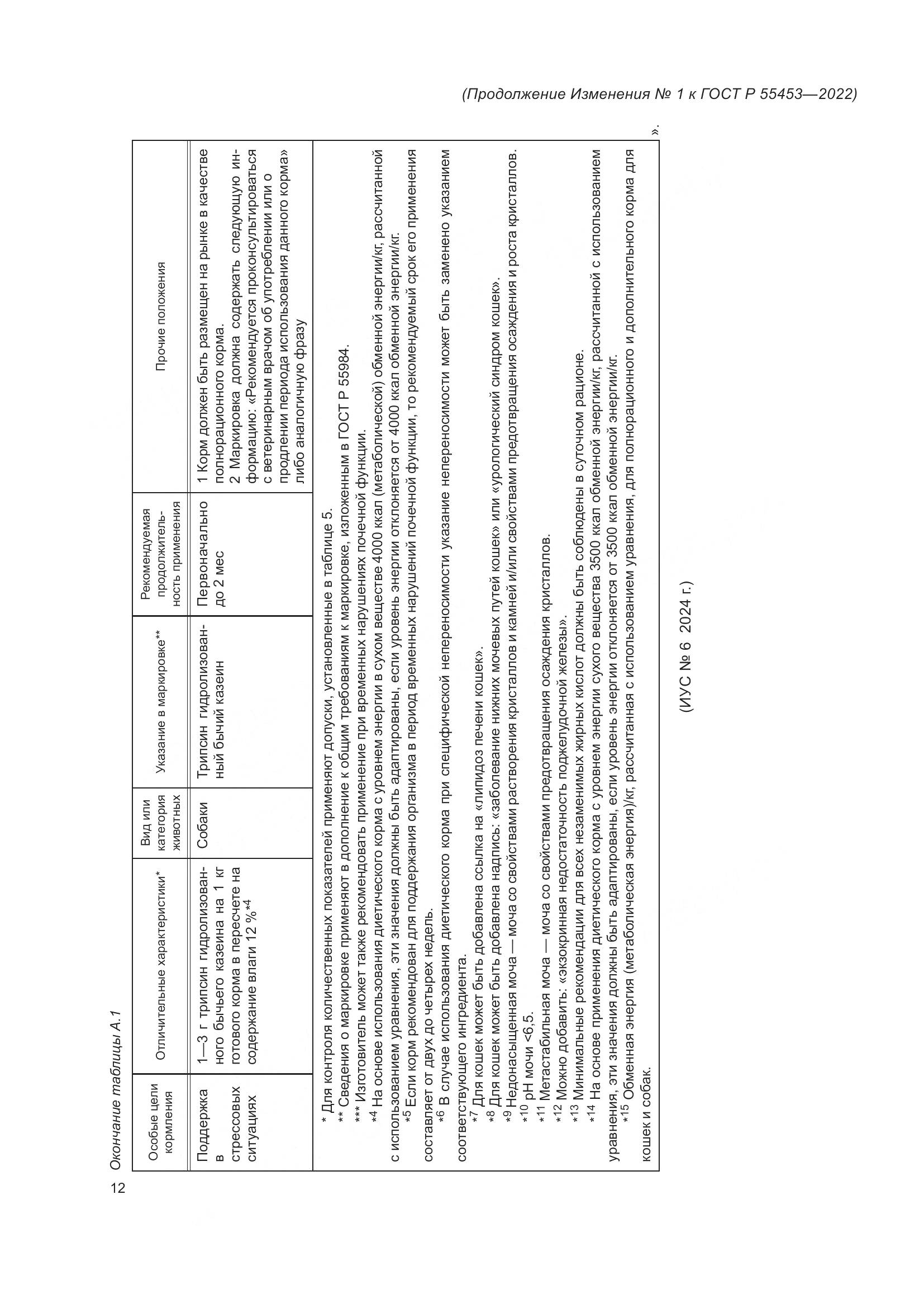 ГОСТ Р 55453-2022, страница 44