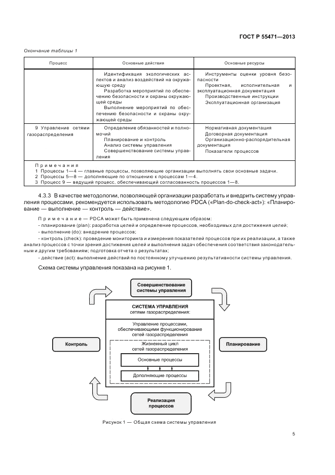 ГОСТ Р 55471-2013, страница 9