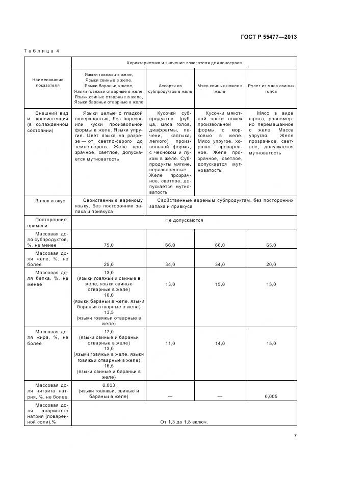ГОСТ Р 55477-2013, страница 11