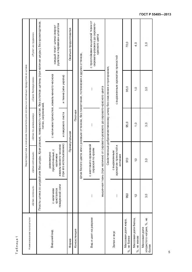 ГОСТ Р 55485-2013, страница 7