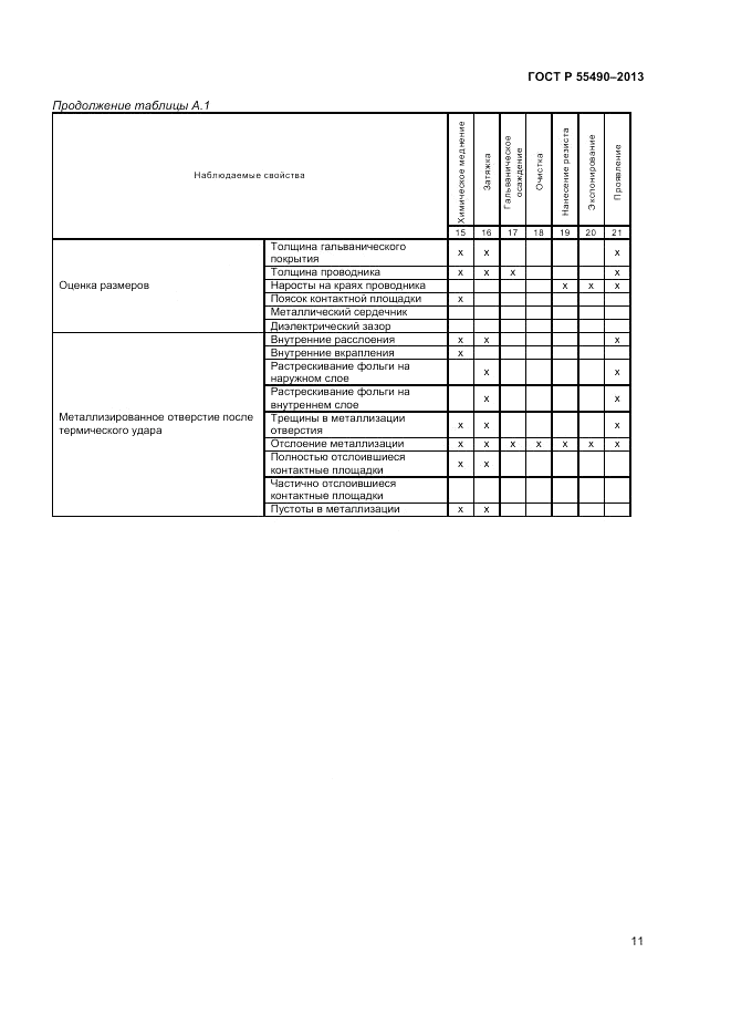 ГОСТ Р 55490-2013, страница 13