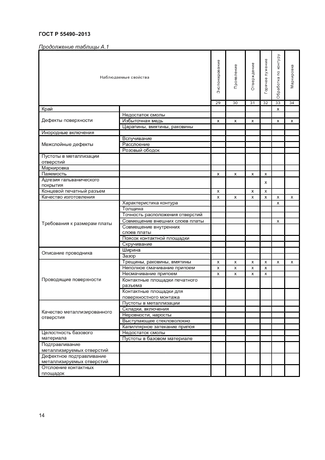 ГОСТ Р 55490-2013, страница 16