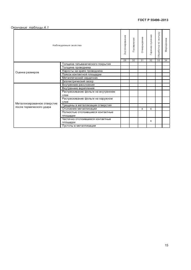 ГОСТ Р 55490-2013, страница 17