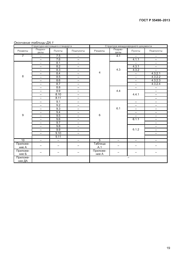 ГОСТ Р 55490-2013, страница 21