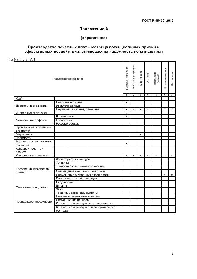 ГОСТ Р 55490-2013, страница 9