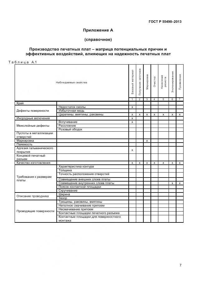 ГОСТ Р 55490-2013, страница 9