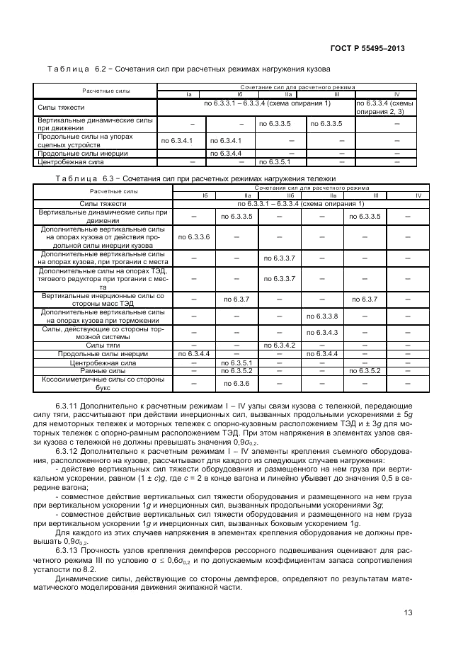 ГОСТ Р 55495-2013, страница 17
