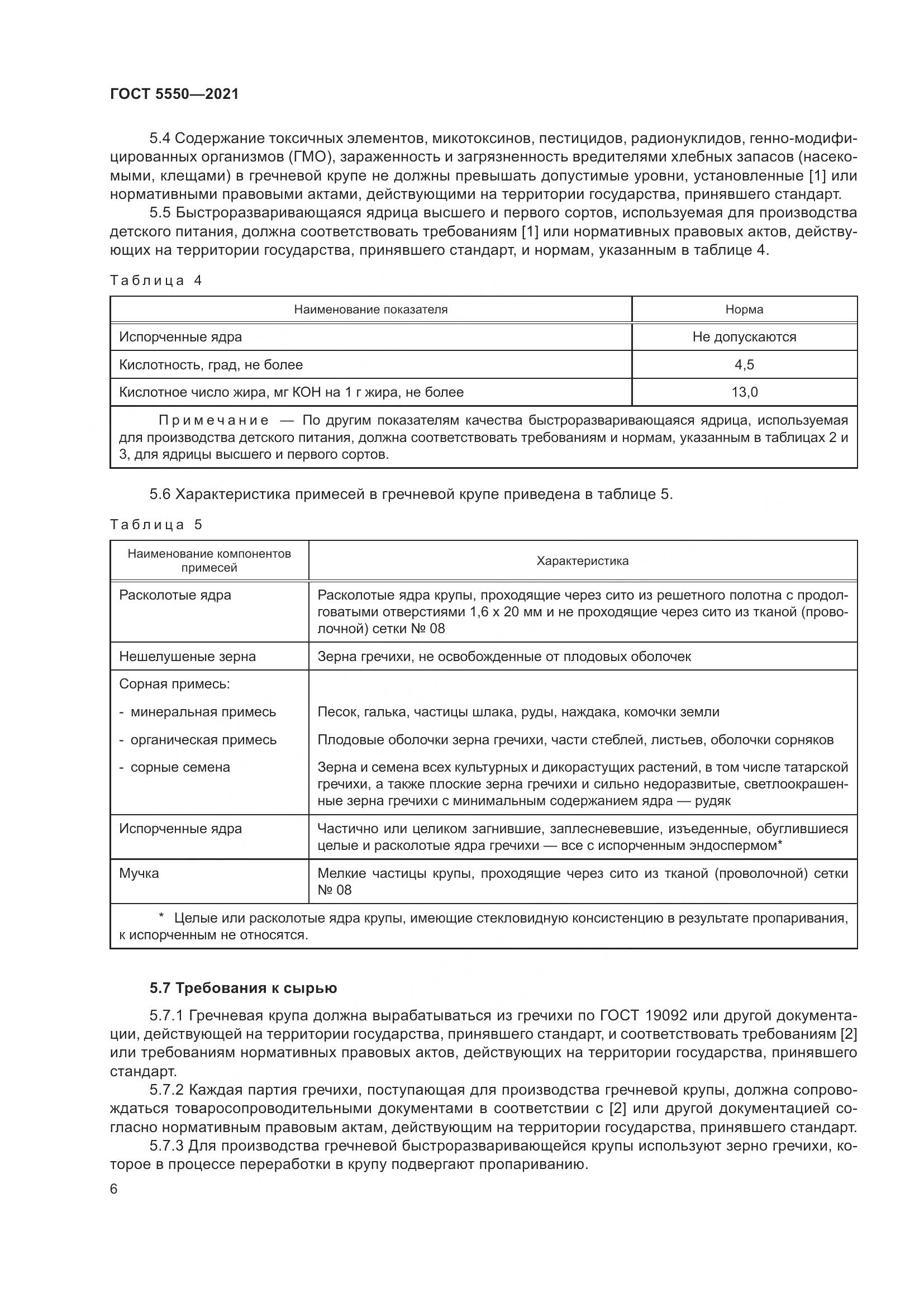 ГОСТ 5550-2021, страница 12