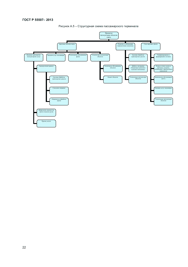 ГОСТ Р 55507-2013, страница 26