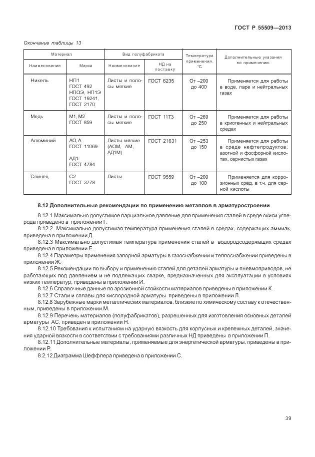 ГОСТ Р 55509-2013, страница 43